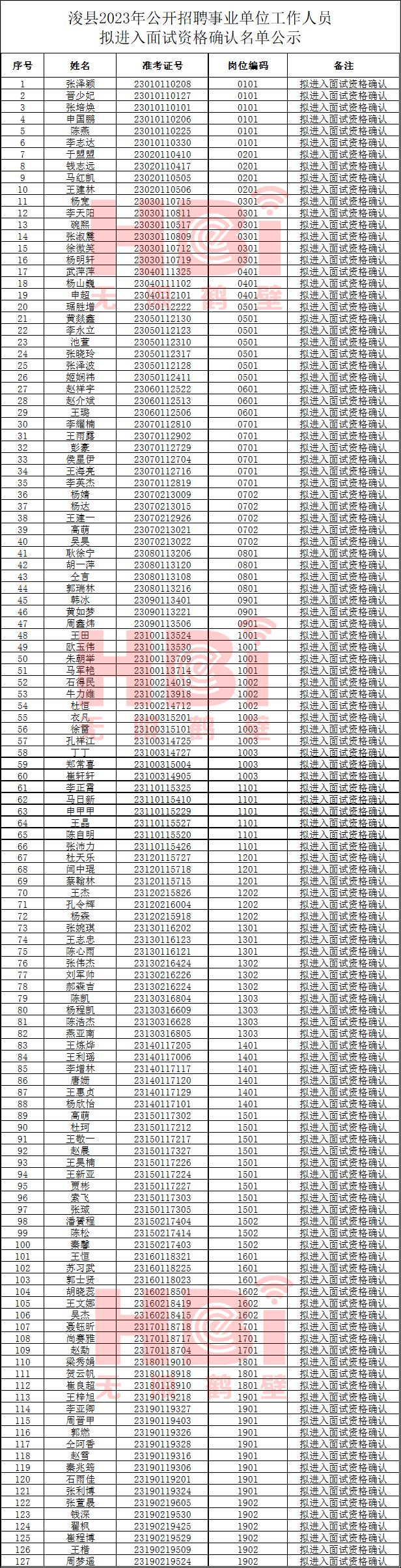 浚县最新招聘信息及探索自然美景的旅行，寻找内心的平静之旅