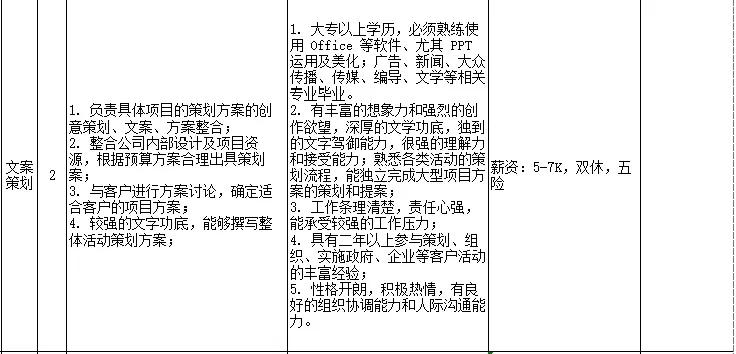 晋江五里最新招聘启航，职业新征程等你来挑战！