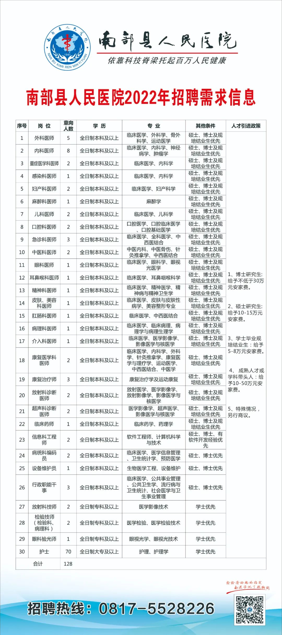 南部县最新招聘信息深度解析与汇总