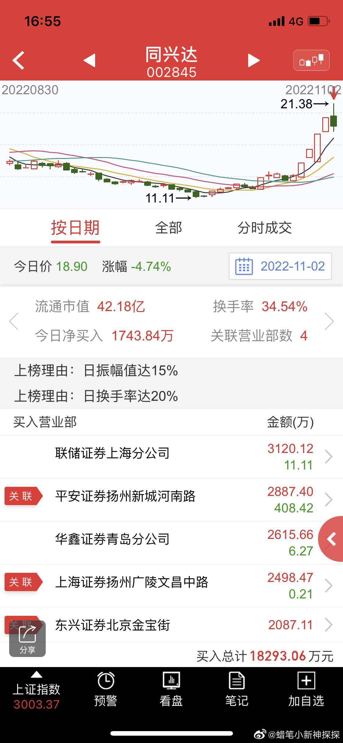 同兴达引领科技潮流，改善生活品质的最新动态