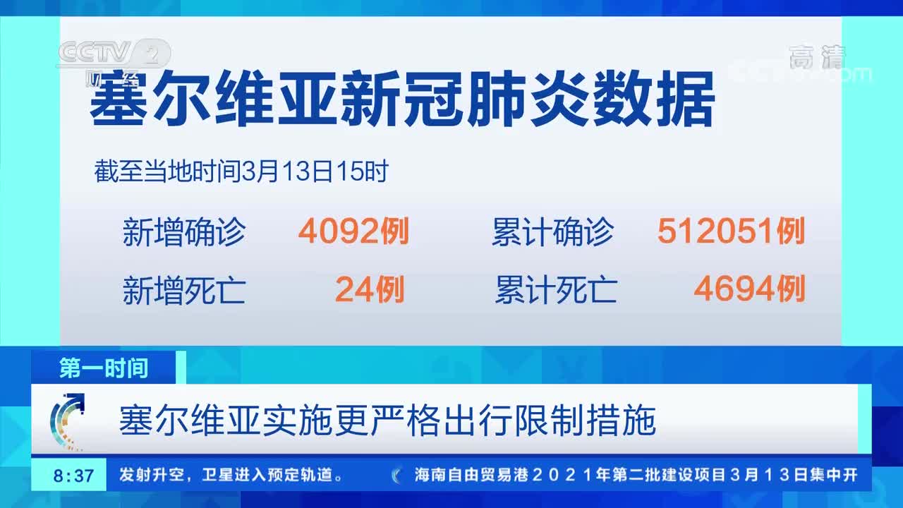 塞尔维亚疫情最新动态，影响与观点阐述