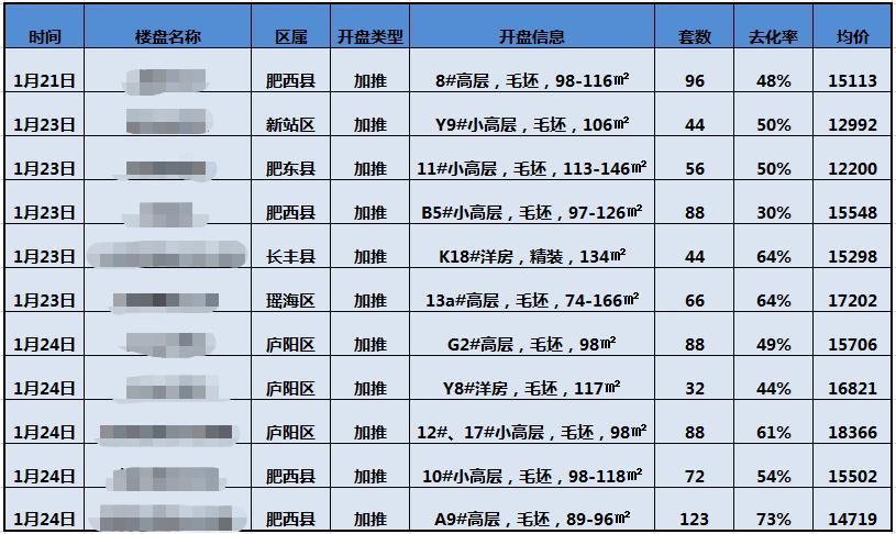 合肥三县楼市新闻更新，探索自然美景与内心平和之地的旅程
