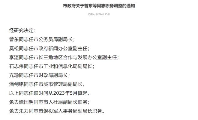 千阳最新人事任免，小巷美食宝藏揭晓